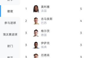 哥伦比亚vs加纳直播_哥伦比亚vs加纳在线直播_哥伦比亚vs加纳高清无插件
