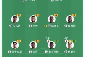 哥伦比亚vs加纳直播_哥伦比亚vs加纳赛事直播_哥伦比亚vs加纳高清无插件