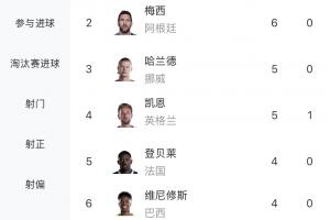 澳大利亚vs埃及直播_澳大利亚vs埃及赛事直播_澳大利亚vs埃及精彩集锦回放
