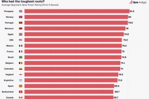 墨西哥vs英格兰直播_世界杯墨西哥vs英格兰在线观看_墨西哥vs英格兰超清在线直播