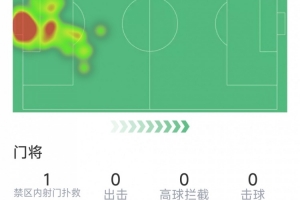 世界杯高清在线直播平台_2026世界杯免费观看_免插件赛事直播