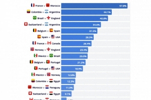 美国vs比利时直播_世界杯美国vs比利时在线观看_美国vs比利时高清比赛直播