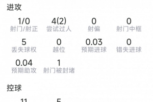 世界杯直播_世界杯免费实时高清直播_世界杯视频在线观看无插件