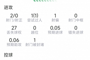 瑞士vs哥伦比亚直播_瑞士vs哥伦比亚在线观看_瑞士vs哥伦比亚视频直播