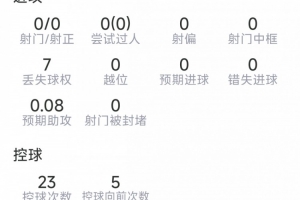 梅西直播_梅西联赛高清直播_梅西免费在线高清无插件直播