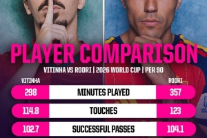 世界杯直播_世界杯直播免费在线观看_世界杯直播免费观看入口