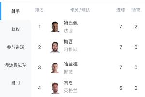 世界杯直播_cctv世界杯高清直播_免费世界杯直播在线观看