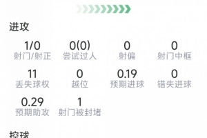 世界杯直播_世界杯直播在线观看_免费世界杯高清无插件直播