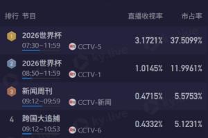 法国vs西班牙直播_世界杯法国vs西班牙在线观看无插件_法国vs西班牙比赛回放