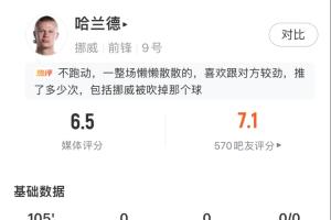 世界杯在线直播_世界杯高清视频直播_世界杯免费无插件观看