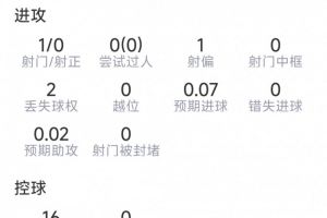 法国vs西班牙直播_法国vs西班牙世界杯直播_法国vs西班牙在线观看