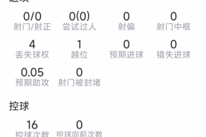 梅西比赛直播-在线观看梅西最新赛事|球王直播