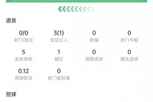 世界杯直播_世界杯直播在线看入口_世界杯直播高清无插件视频平台赛事