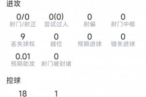 法国vs西班牙直播_世界杯法国vs西班牙直播_法国vs西班牙超清在线直播