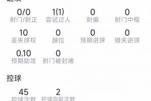世界杯巴西直播_世界杯巴西直播在线观看_世界杯巴西直播视频无插件