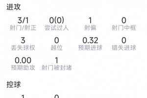 法国vs西班牙直播_法国vs西班牙世界杯直播_法国vs西班牙比赛直播