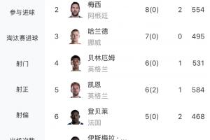 蜘蛛直播-蜘蛛直播nba高清无插件_蜘蛛直播nba免费高清现场转播