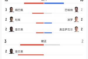 足球直播_足球比赛高清免费在线直播_足球无插件在线观看视频